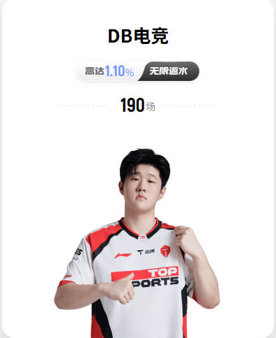 放到现在不无敌了？来看看20岁姚明是怎么打球的？各种三分+炸扣